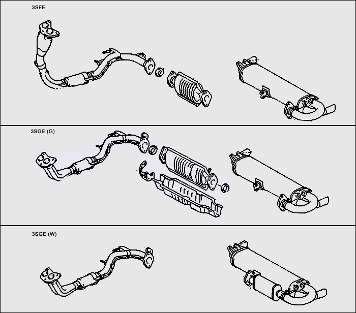 Demontage alternateur mr2