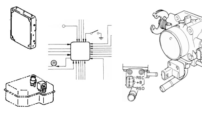 Systeme injection electronique