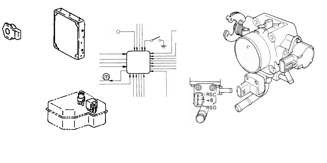 Systeme injection electronique
